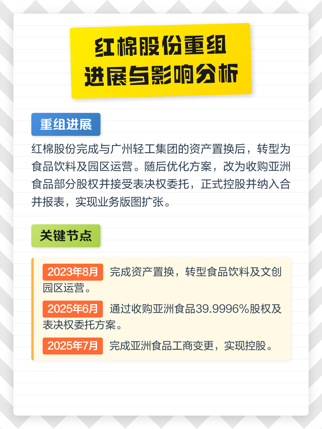 湖州市食品资产重组(食品资产重组案例)