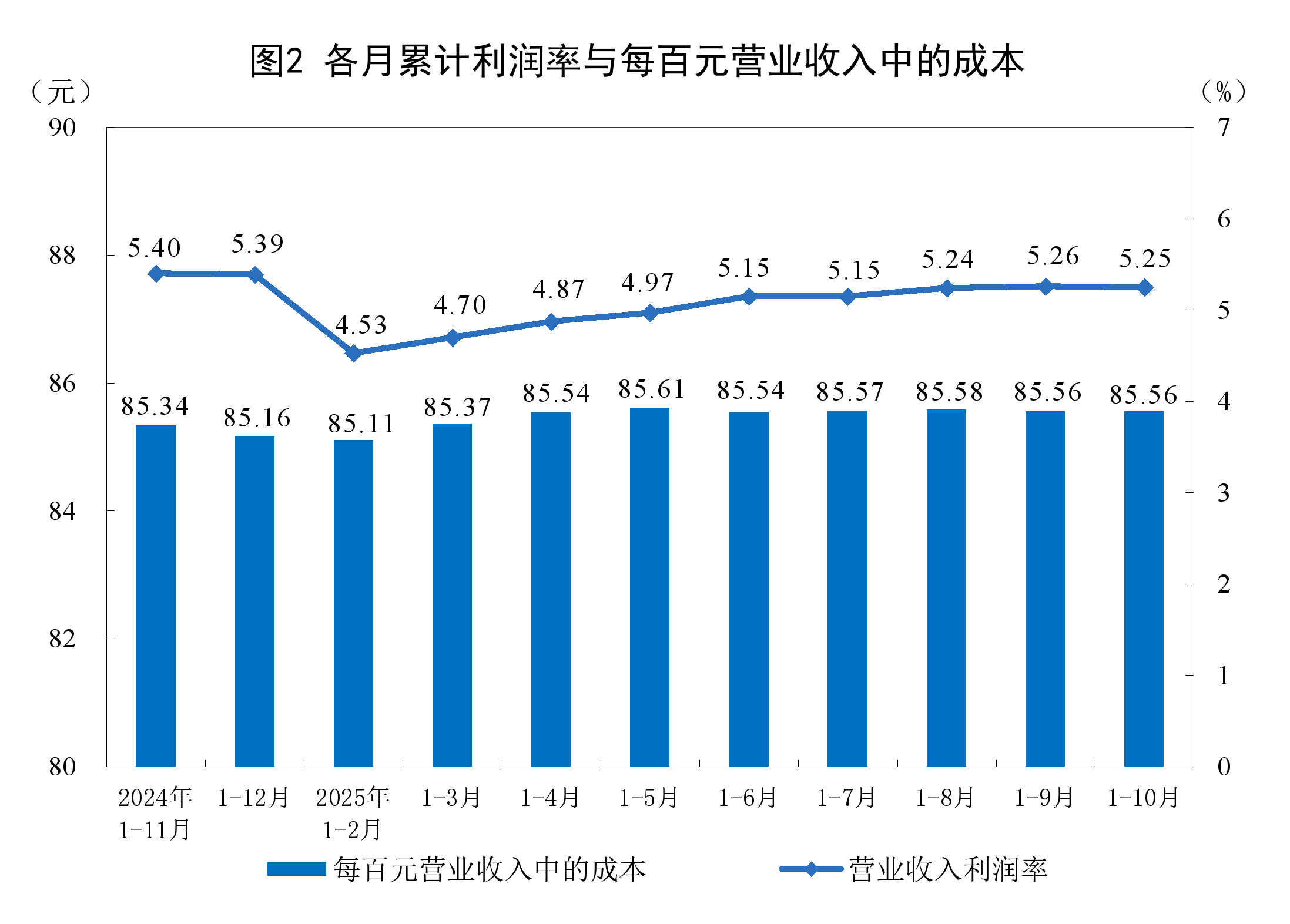 湖州市成都企业企业价值增长(2021成都企业100强)