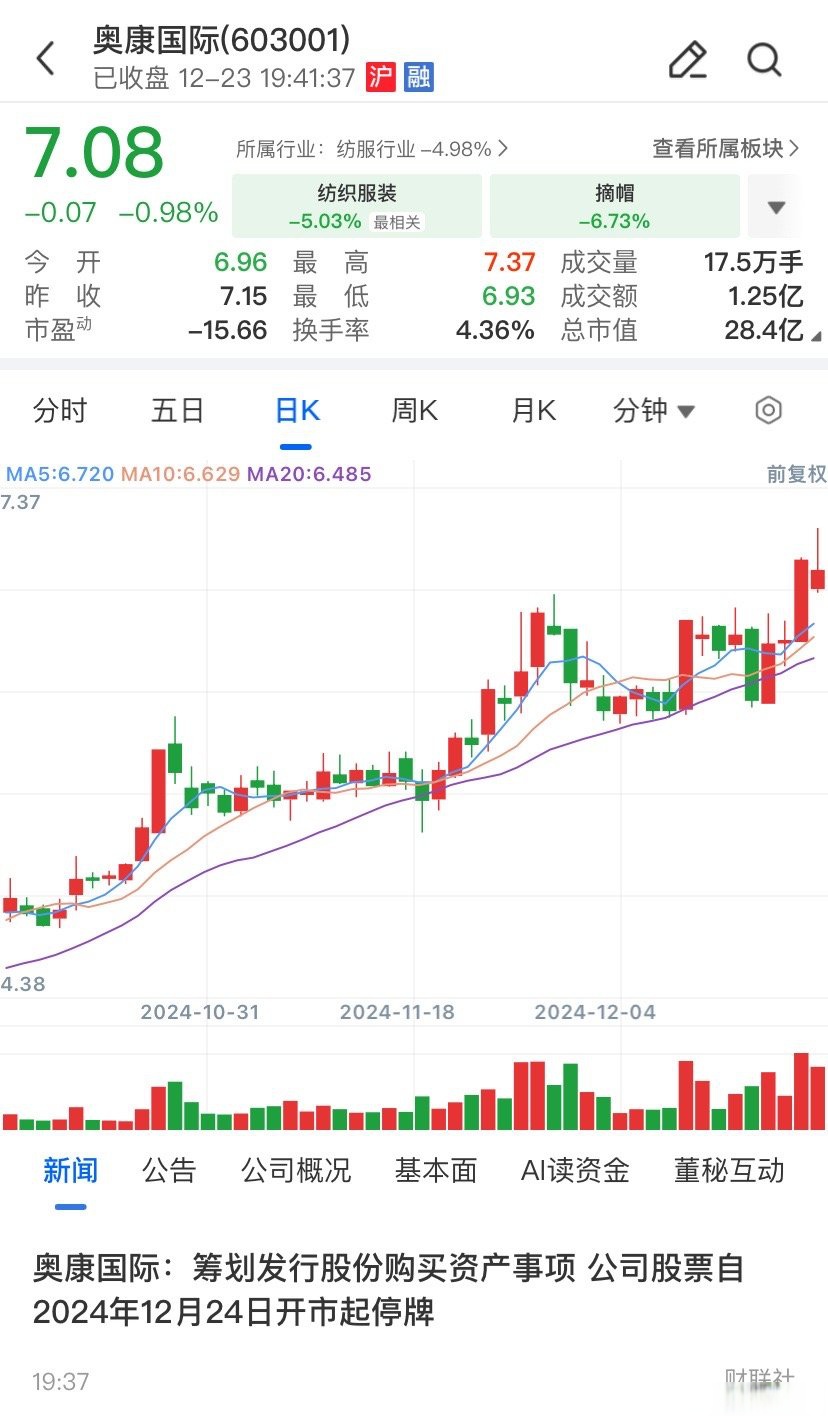 湖州市关联交易财税筹划(关联交易财税筹划包括)