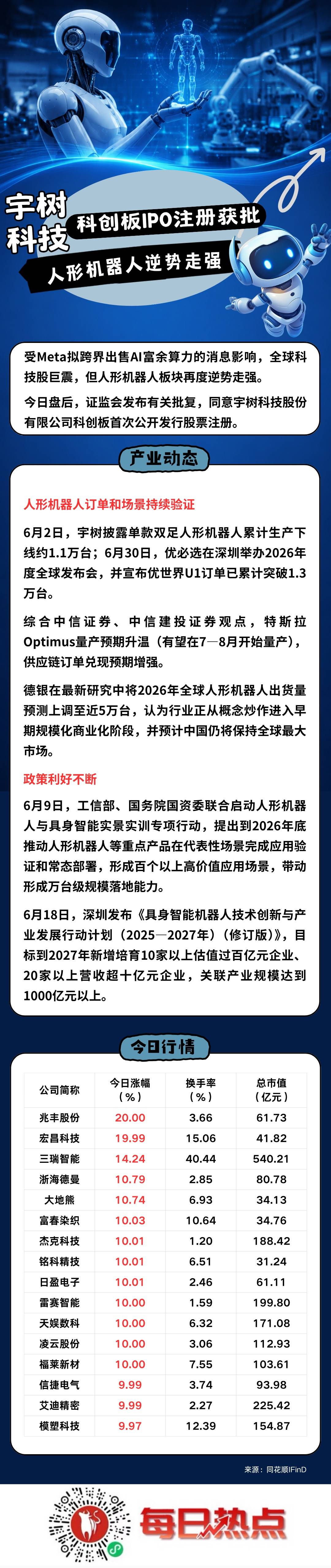 湖州市贴身科创板上市机构(科创板拟上市企业名单)