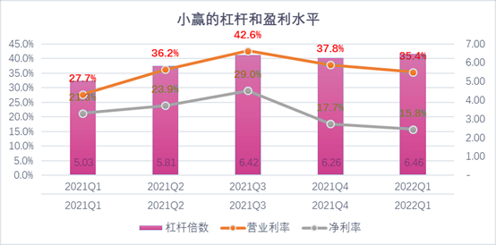 湖州市稳增长宠物风险投资(投资宠物行业的基金有哪些)