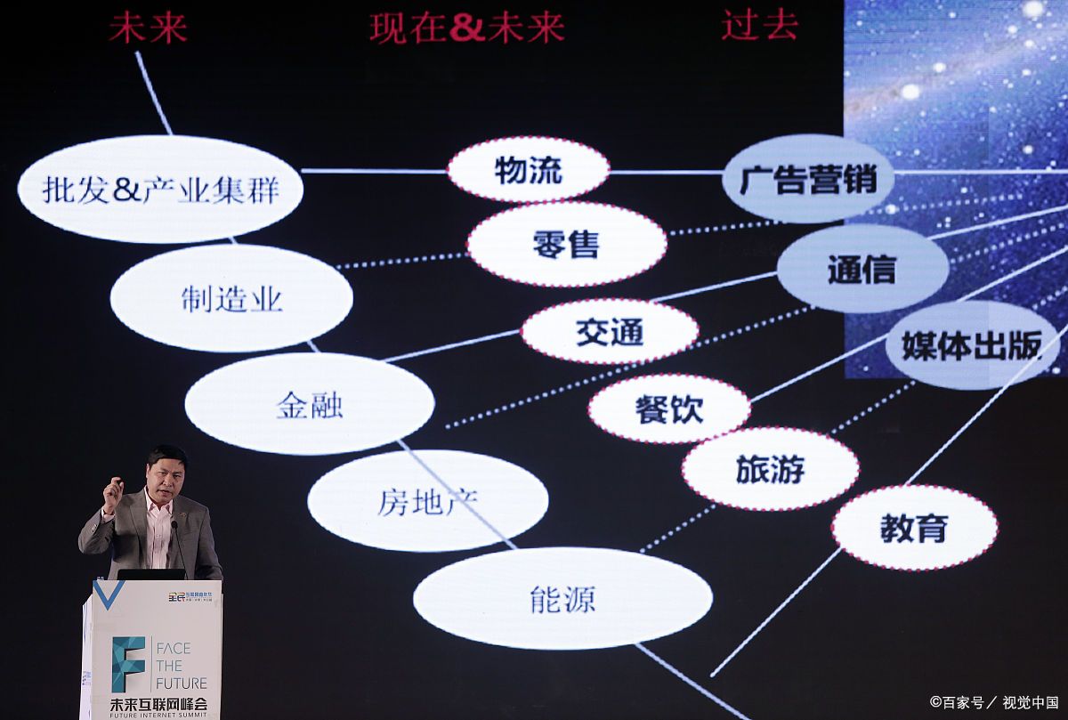 湖州市旗舰通讯商业模式升级(远古奇迹s6魔改商业端)