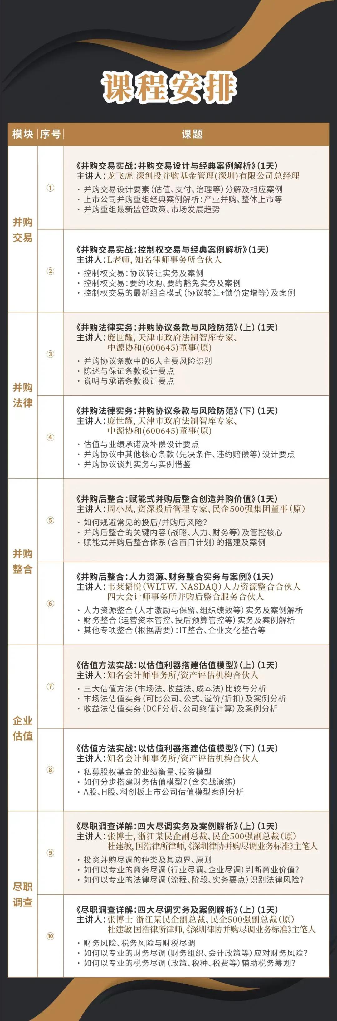 湖州市实战型并购重组机构(实战型并购重组机构有哪些)