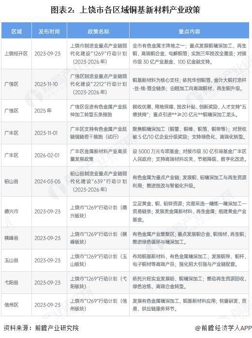 湖州市新材料产业投资(2020年中国新材料产业投资机构50强)