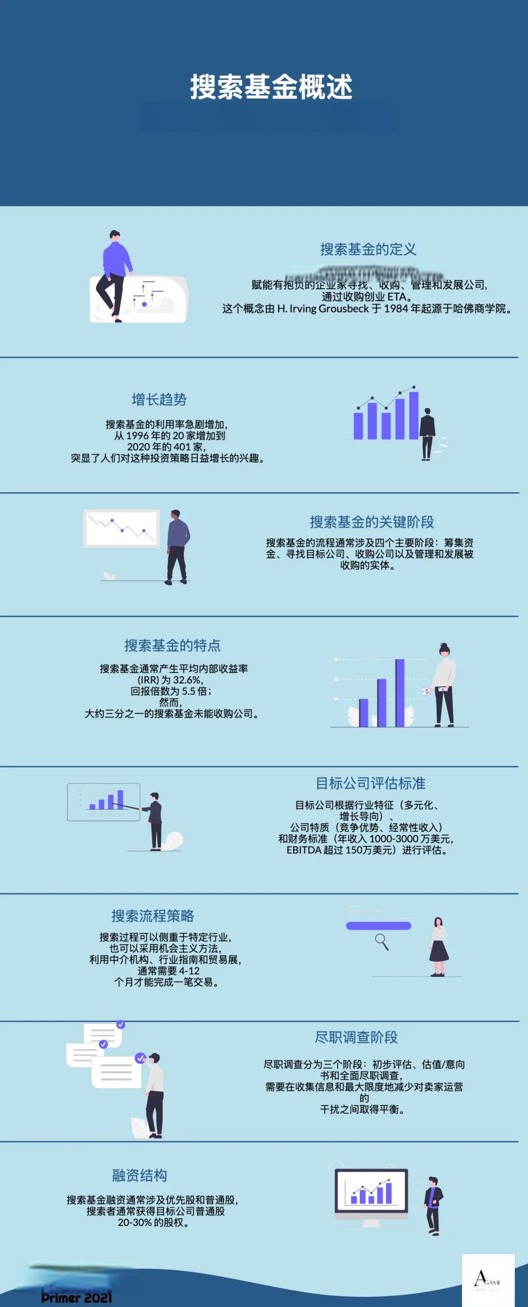 湖州市高回报资金管理机构(高回报资金管理机构有哪些)
