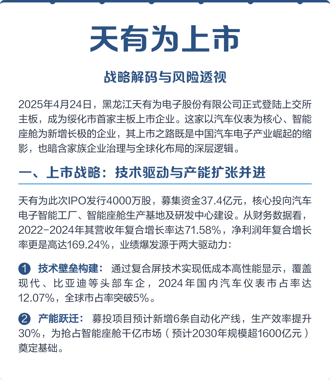 湖州市主板上市风险规避(主板上市风险规避策略)