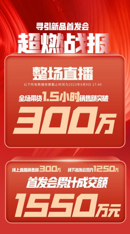 湖州市透明消费品品牌升级(透明消费品品牌升级了吗)