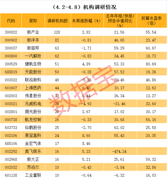 湖州市业绩变脸成功案例(业绩变脸成功案例怎么写)