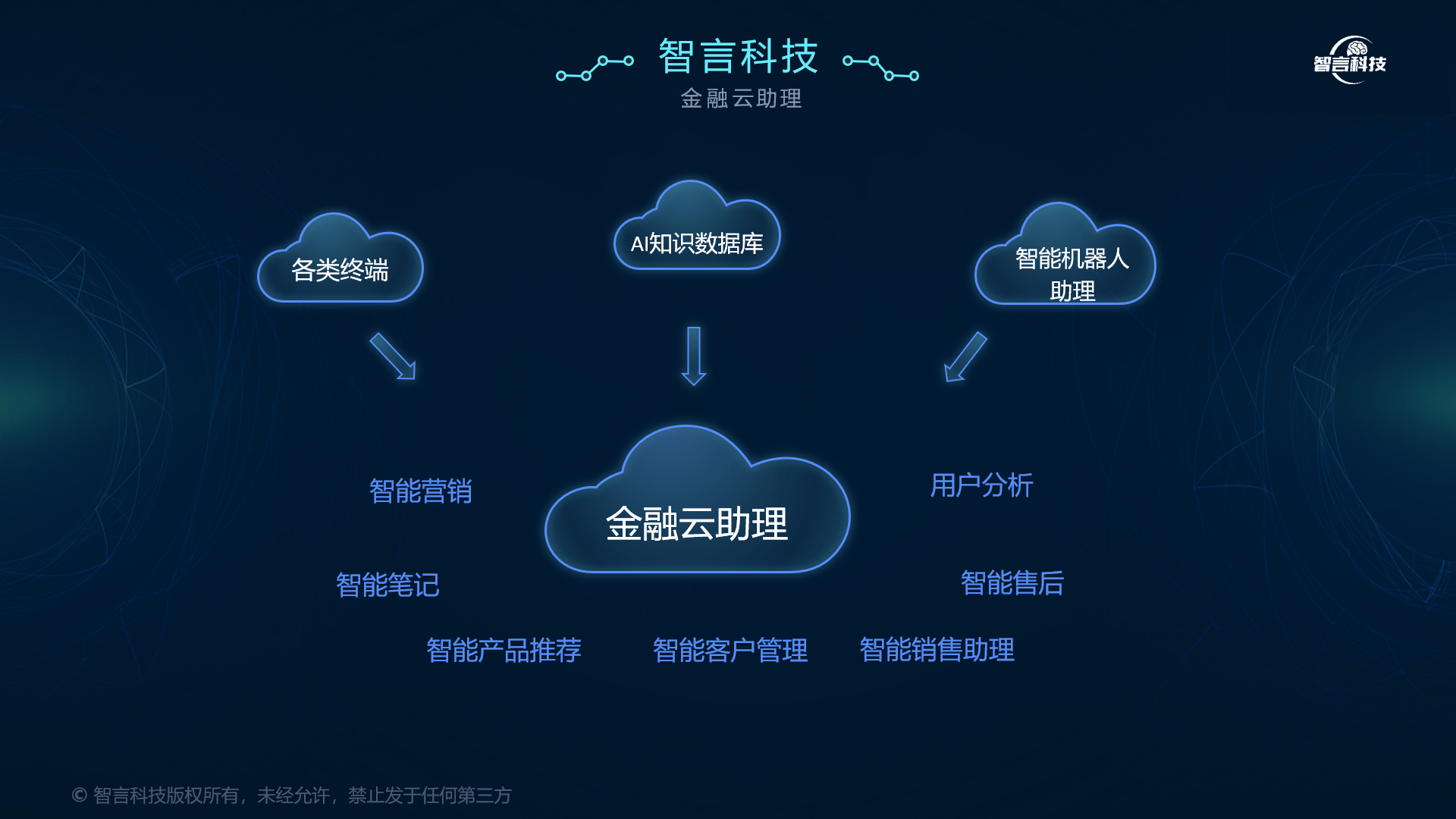 湖州市管家式投融资服务(什么是管家式服务,极致的体验)