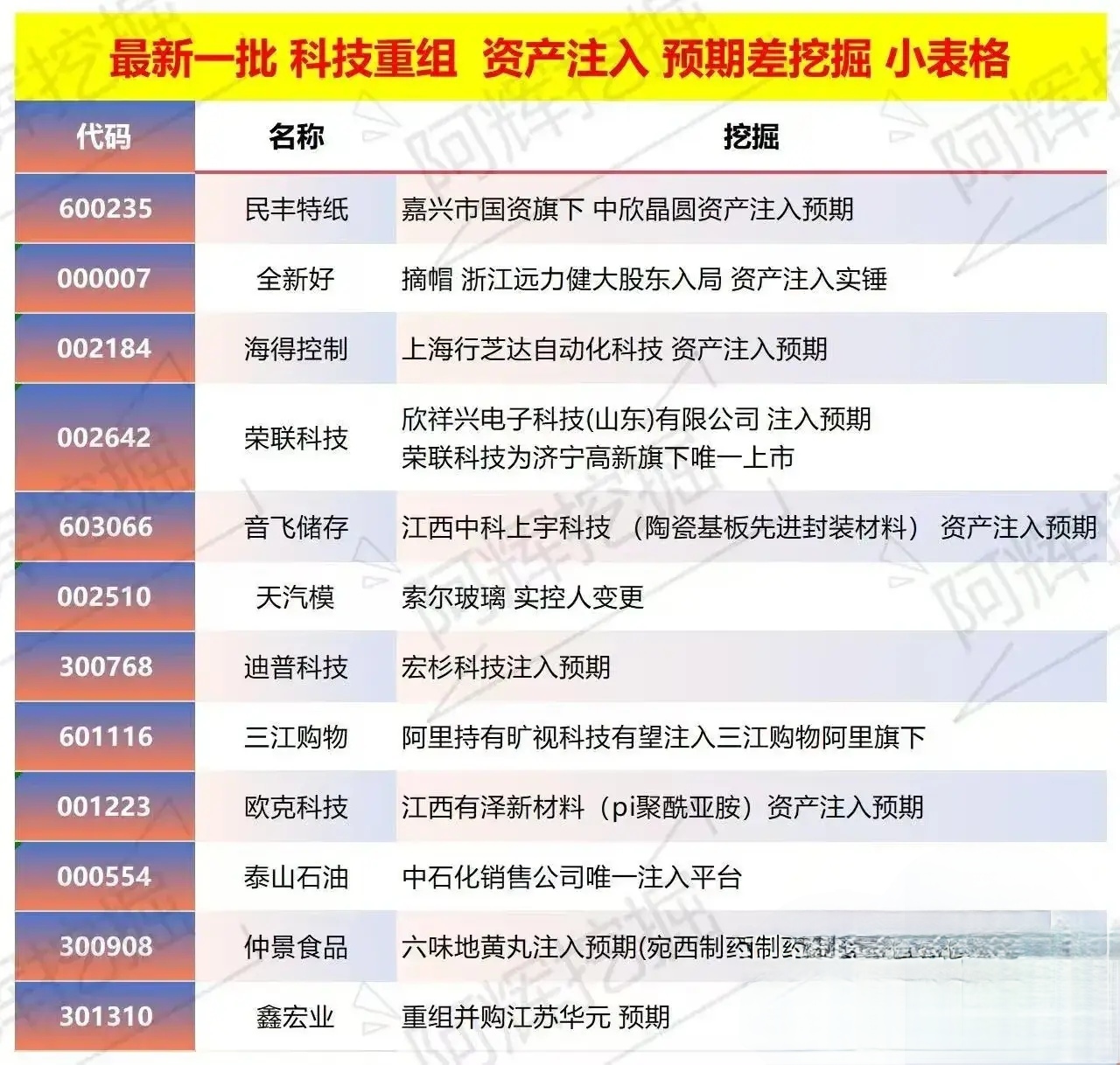 湖州市专业股权重组(股权重组的目的)